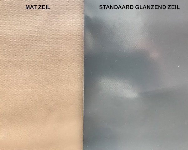 Glanzend versus Mat zeil